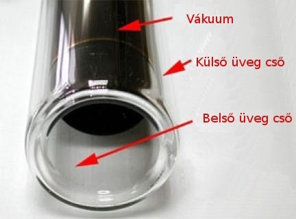 napkollektor-vakuumcso-felepitese