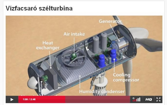 viz-szelgeneratorral
