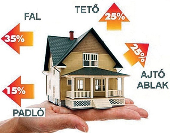 Családi házaknál 90%-nál nem megfelelő a hőszigetelés